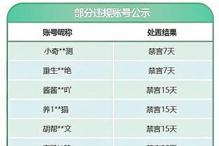 投篮好难啊！奥萨尔-汤普森半场7中1得4分 抢下3前板＞对手全队